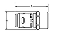 Female Connectors - Dimensions