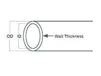 Red PEX-a Tubing (Coil) - Dimensions